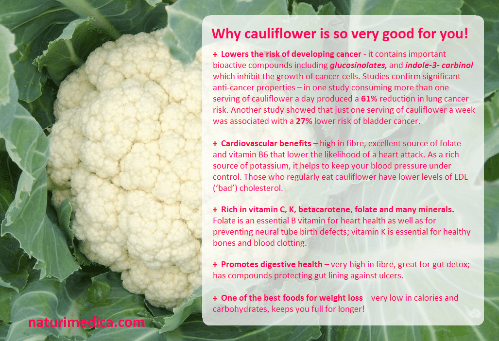 Eat this Cauliflower Naturimedica